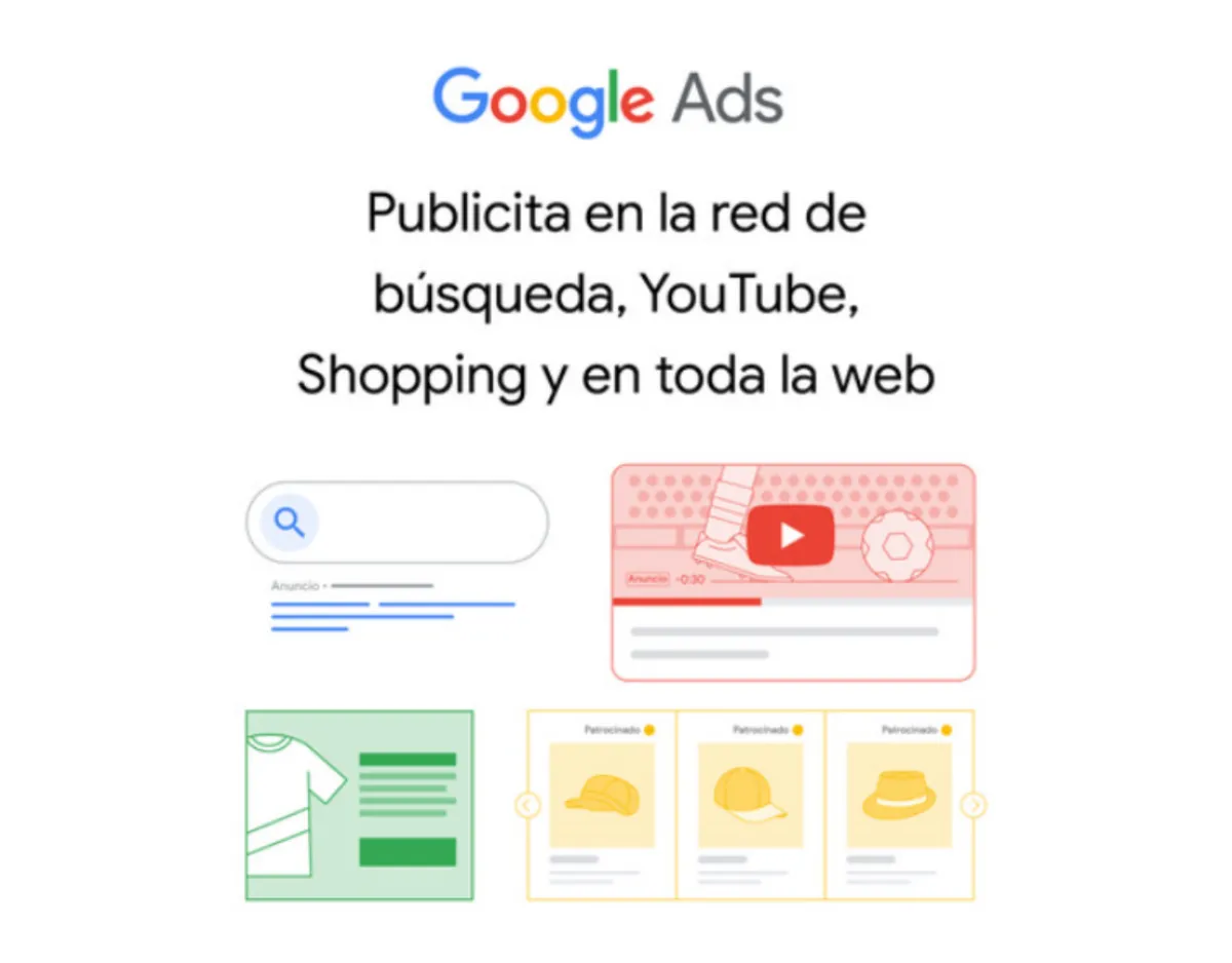 Gestión de Publicidad Google ADS (Anuncios de Google)